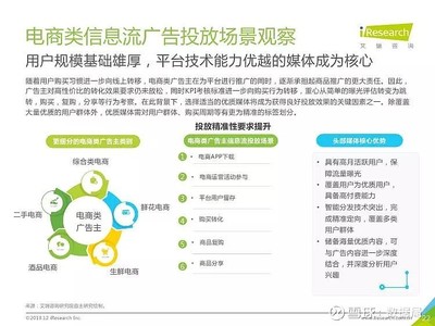 中国广告主信息流广告投放动态研究报告(电商篇)